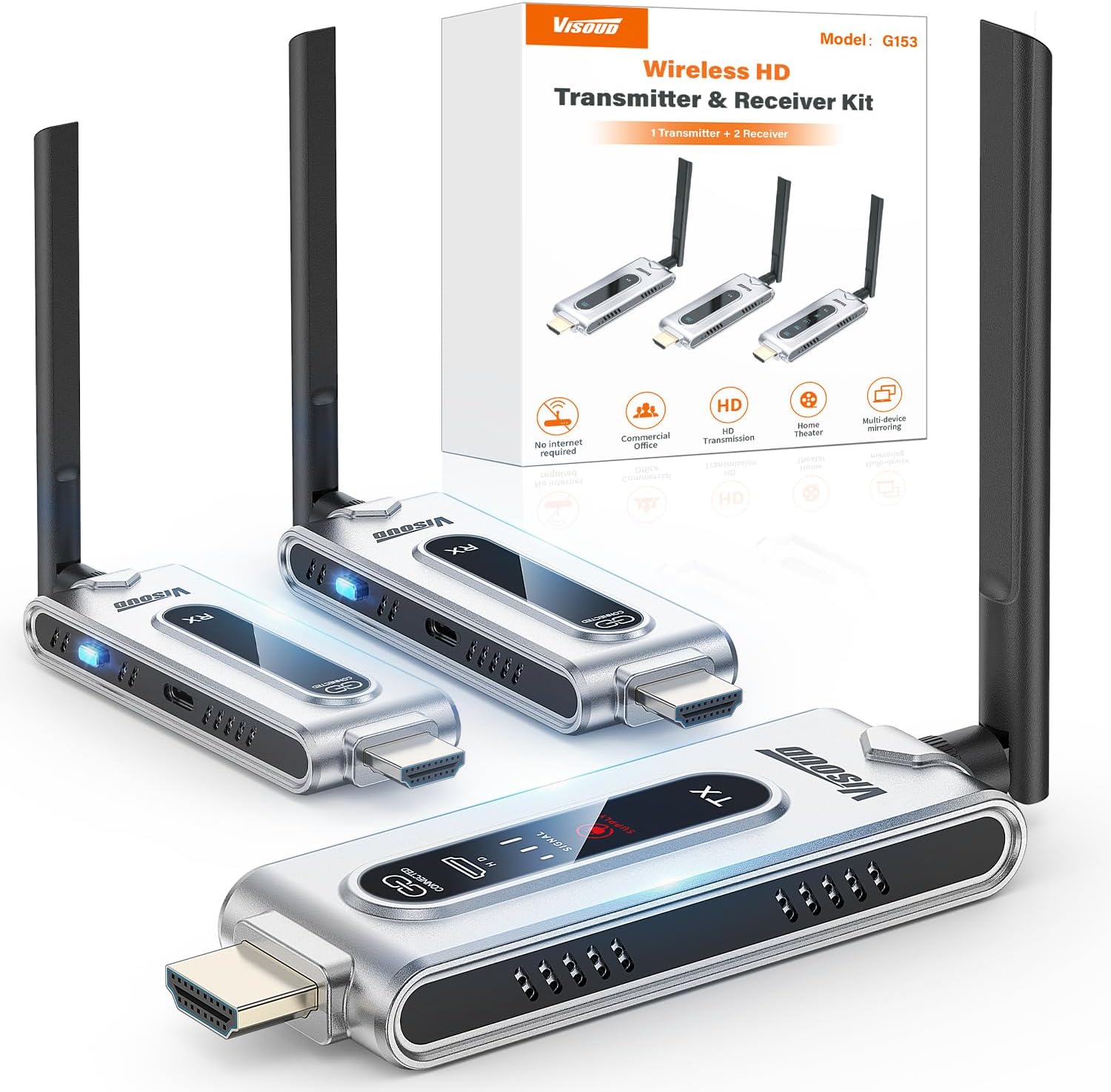 Hdmi Adapter - Transmissor HDMI Sem Fio e 2