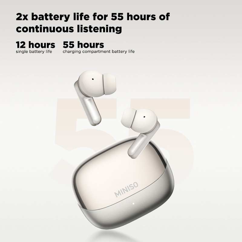 Headphones Wireless - Fones de ouvido Bluetooth MINISO MS106,