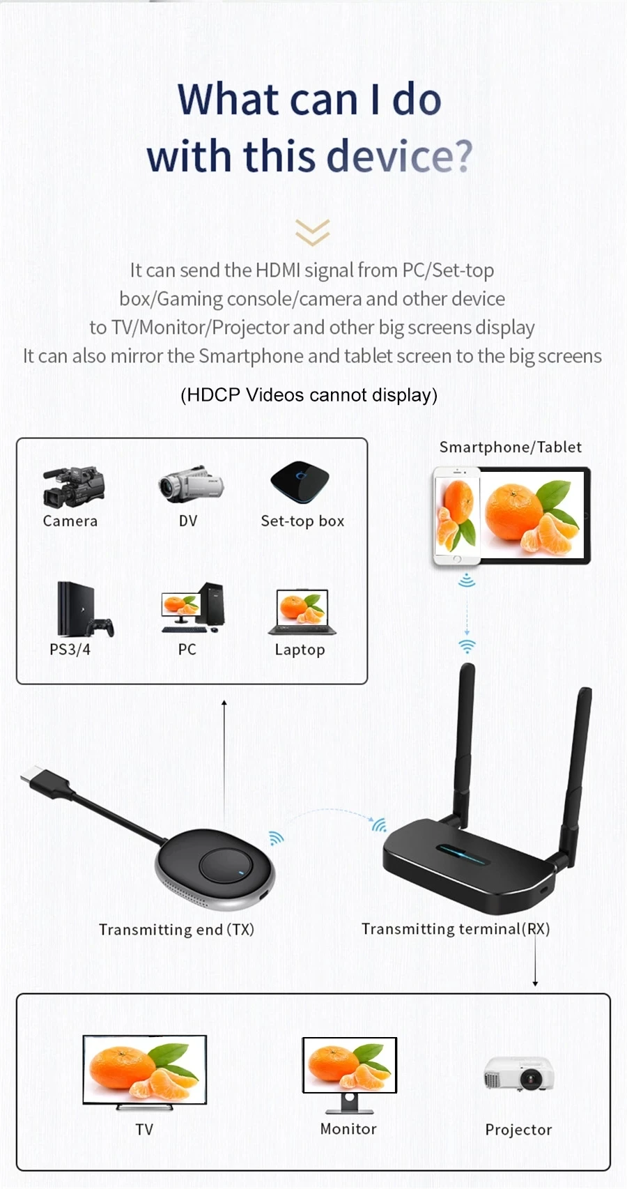 Transmissão Sem Fio Transmisso - Hdmi Adapter avaliação e preço
