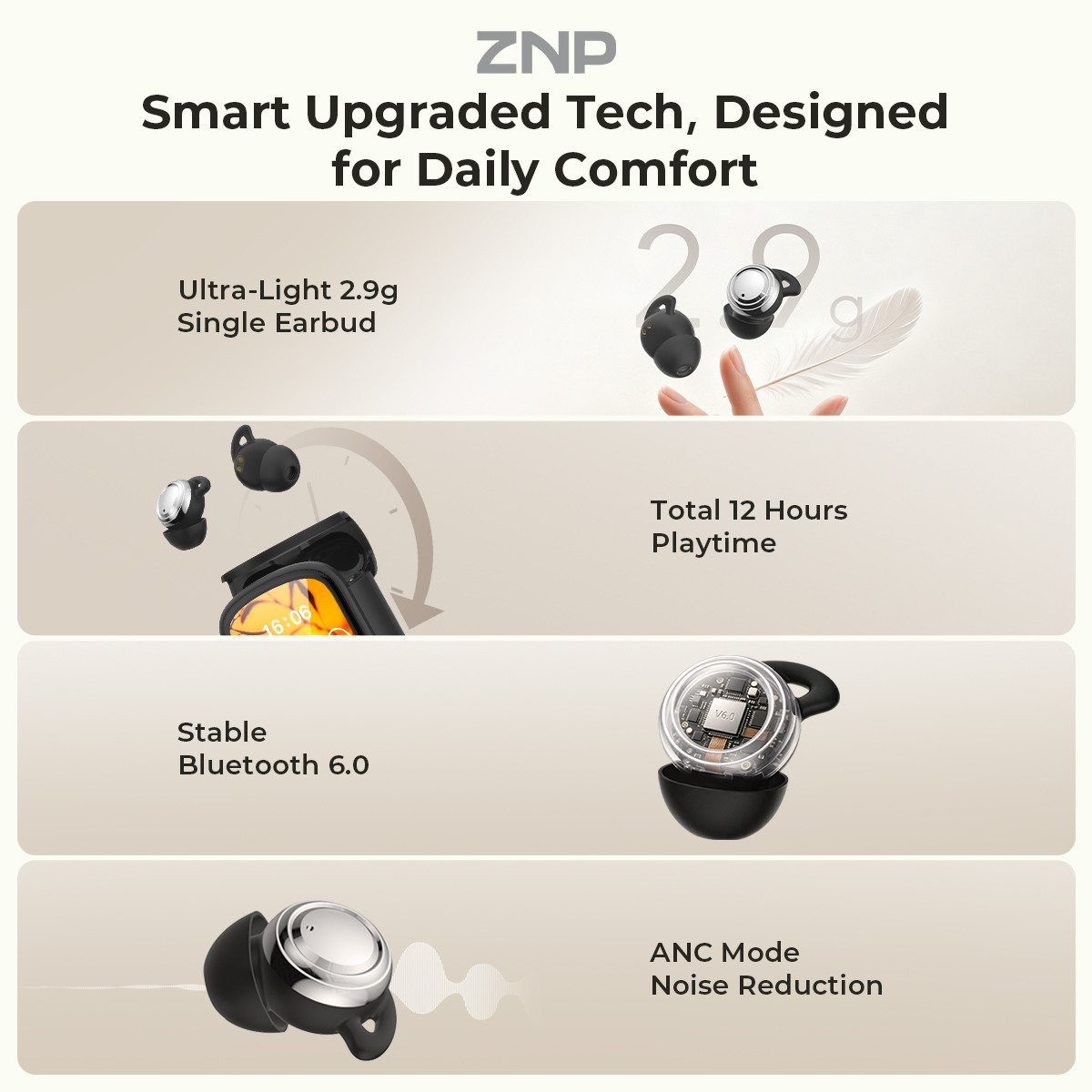 Fones de Ouvido ZNP P04 para D - Headphones Wireless avaliação e preço
