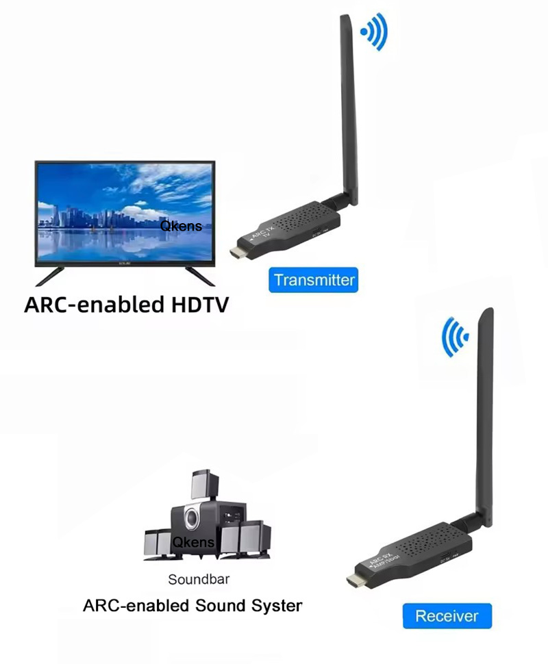 Transmissor e receptor de áudi - Hdmi Adapter avaliação e preço