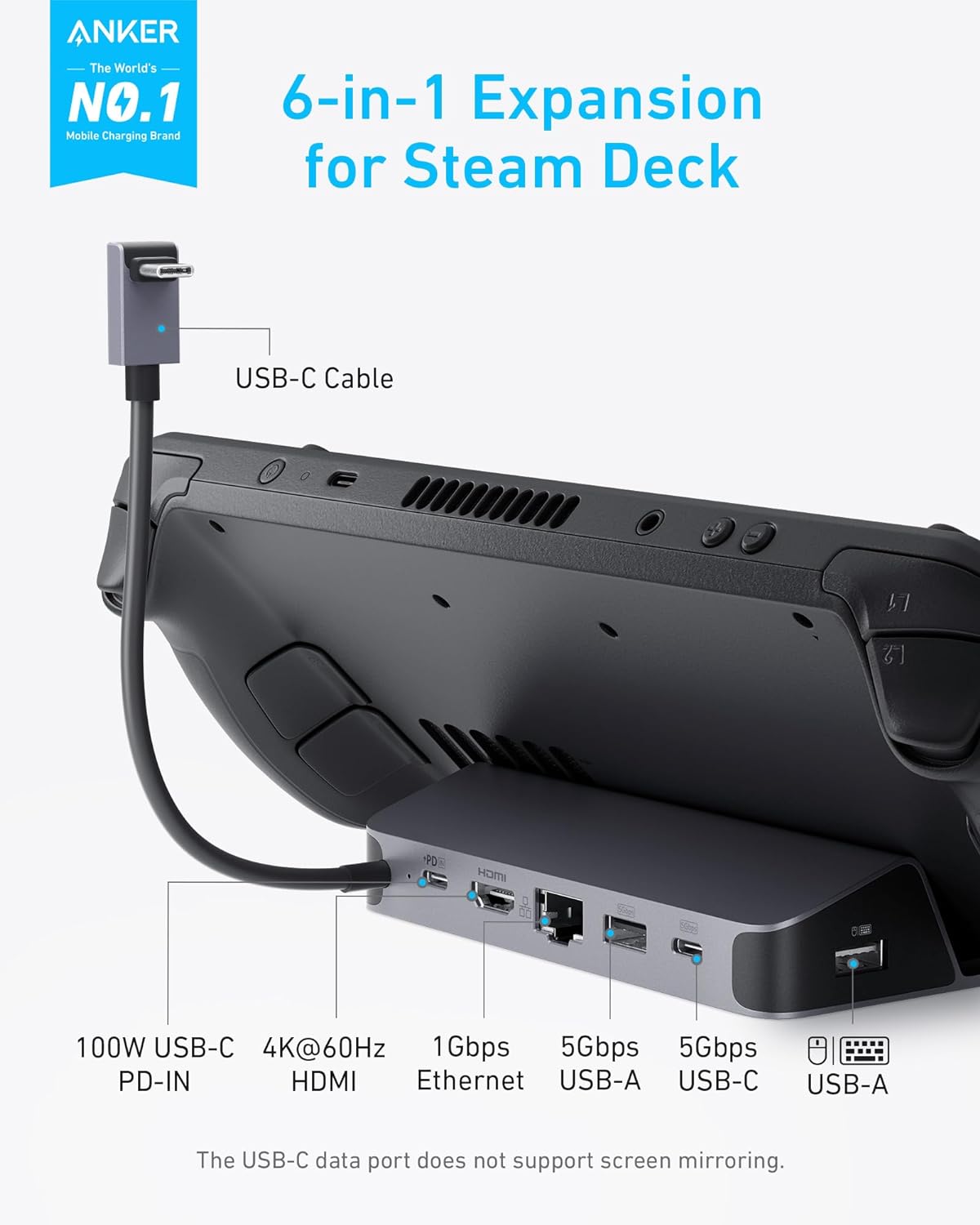 Estação de Carregamento Anker  - Usb Hub avaliação e preço